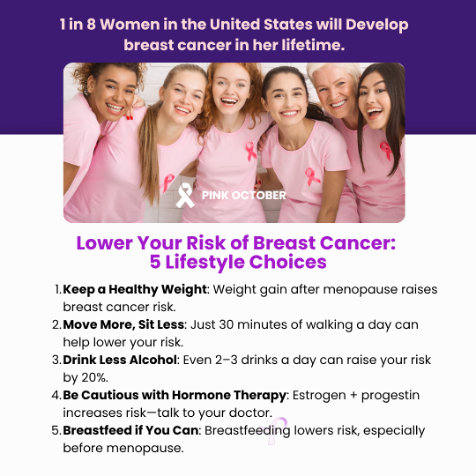 How Increased Participation Can Revitalize Our Region